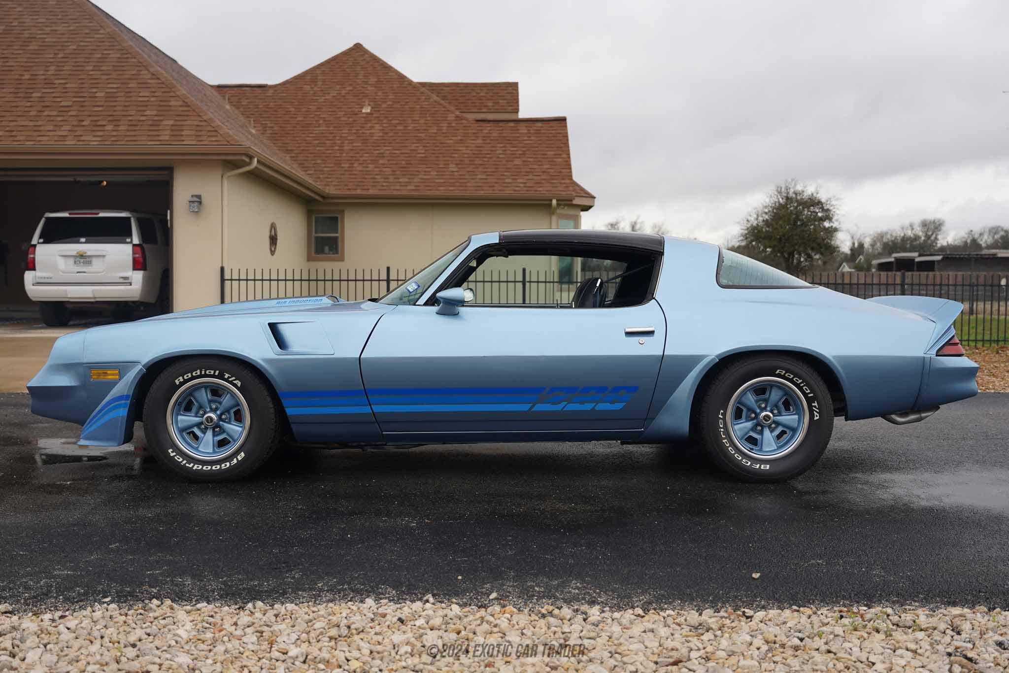 1981 Chevrolet Camaro Z28 for sale