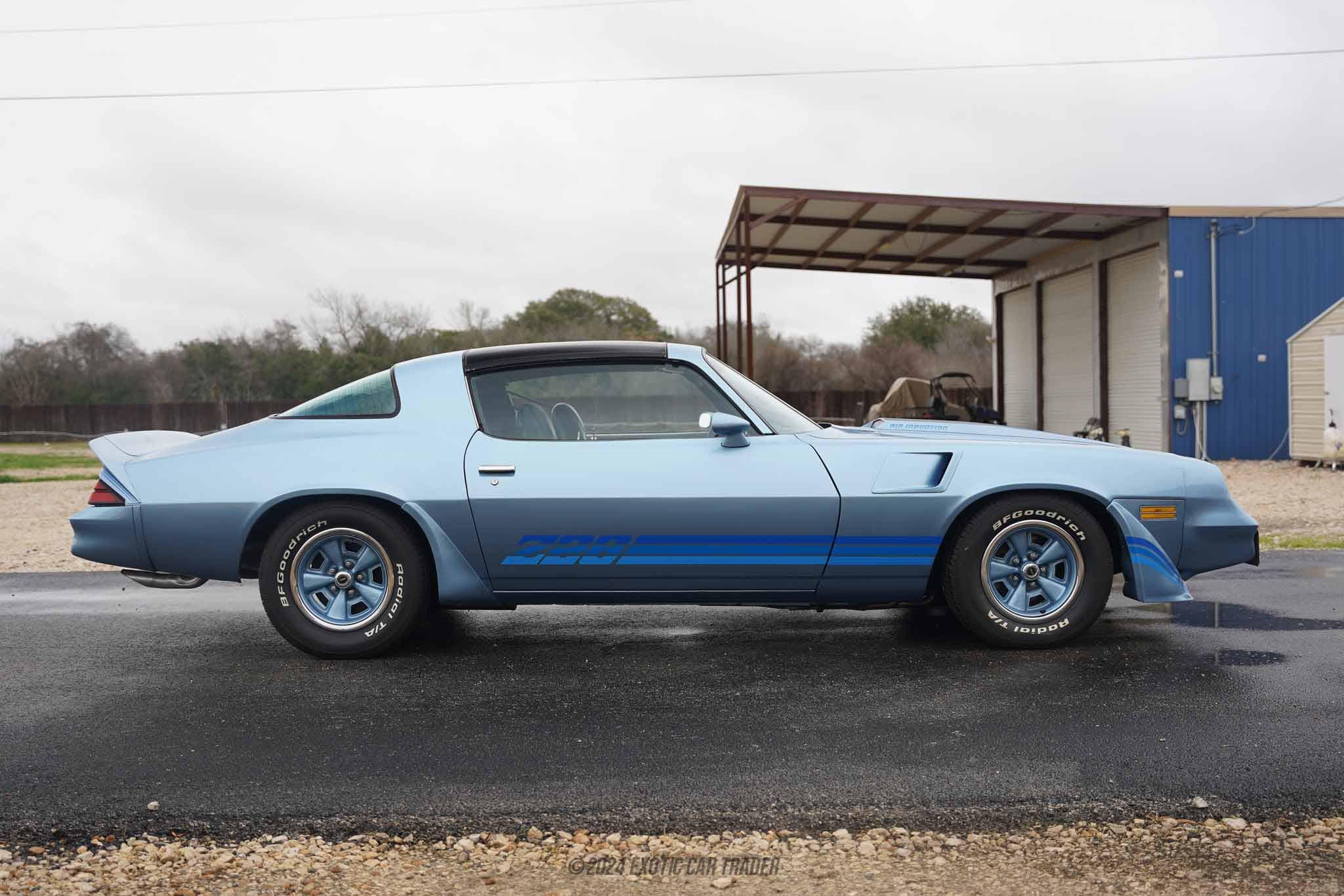 1981 Chevrolet Camaro Z28 for sale