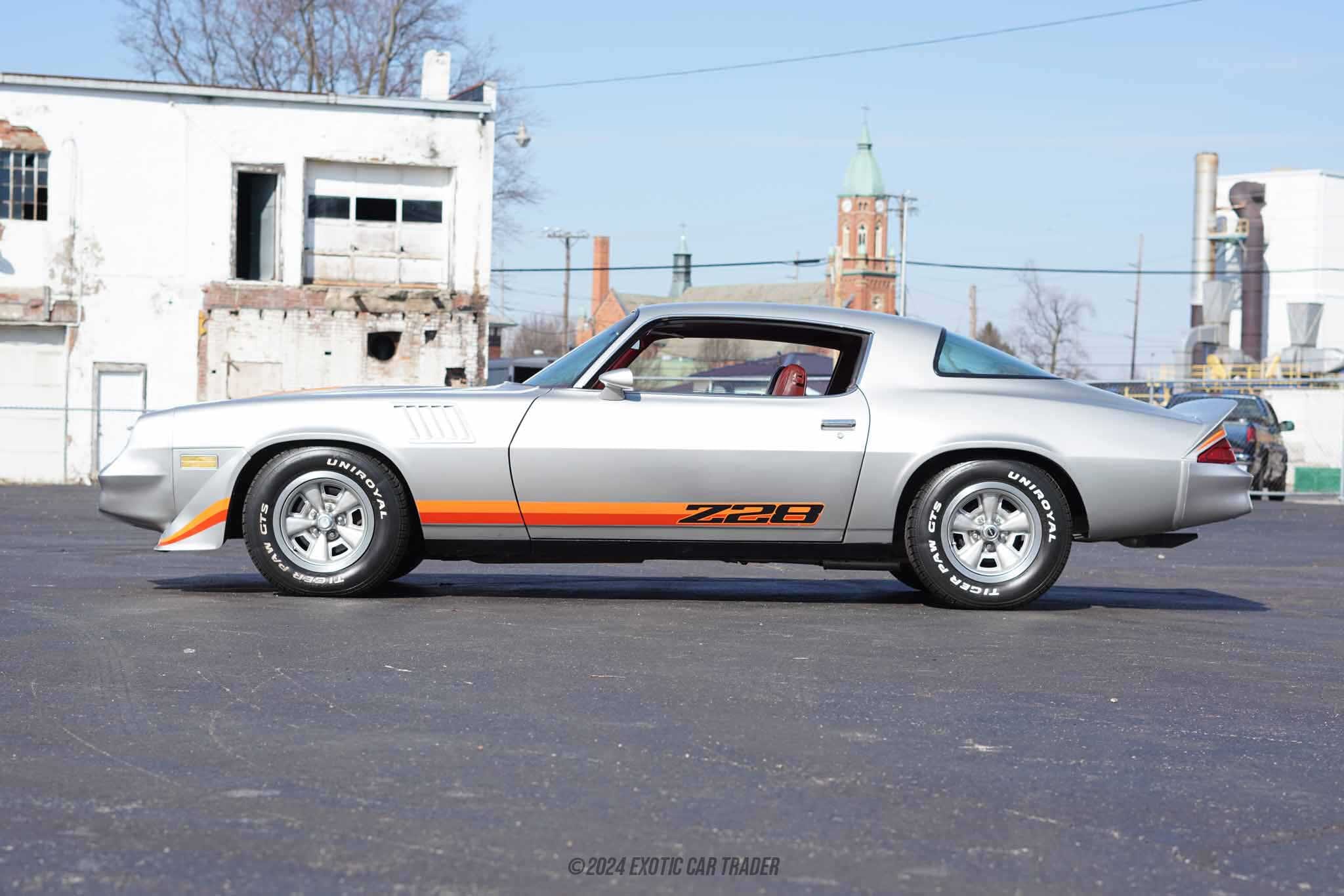 1979 Chevrolet Camaro Z28 for sale